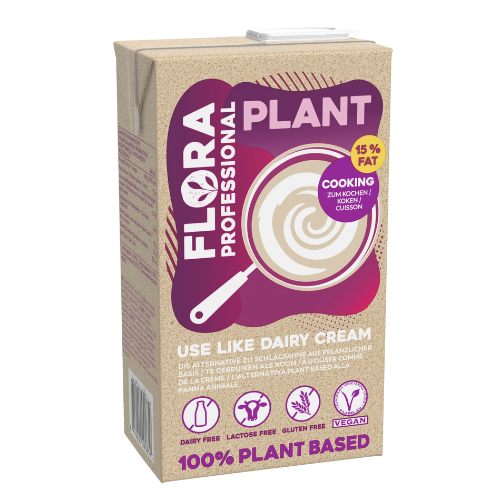 Flora Food Group Logo
