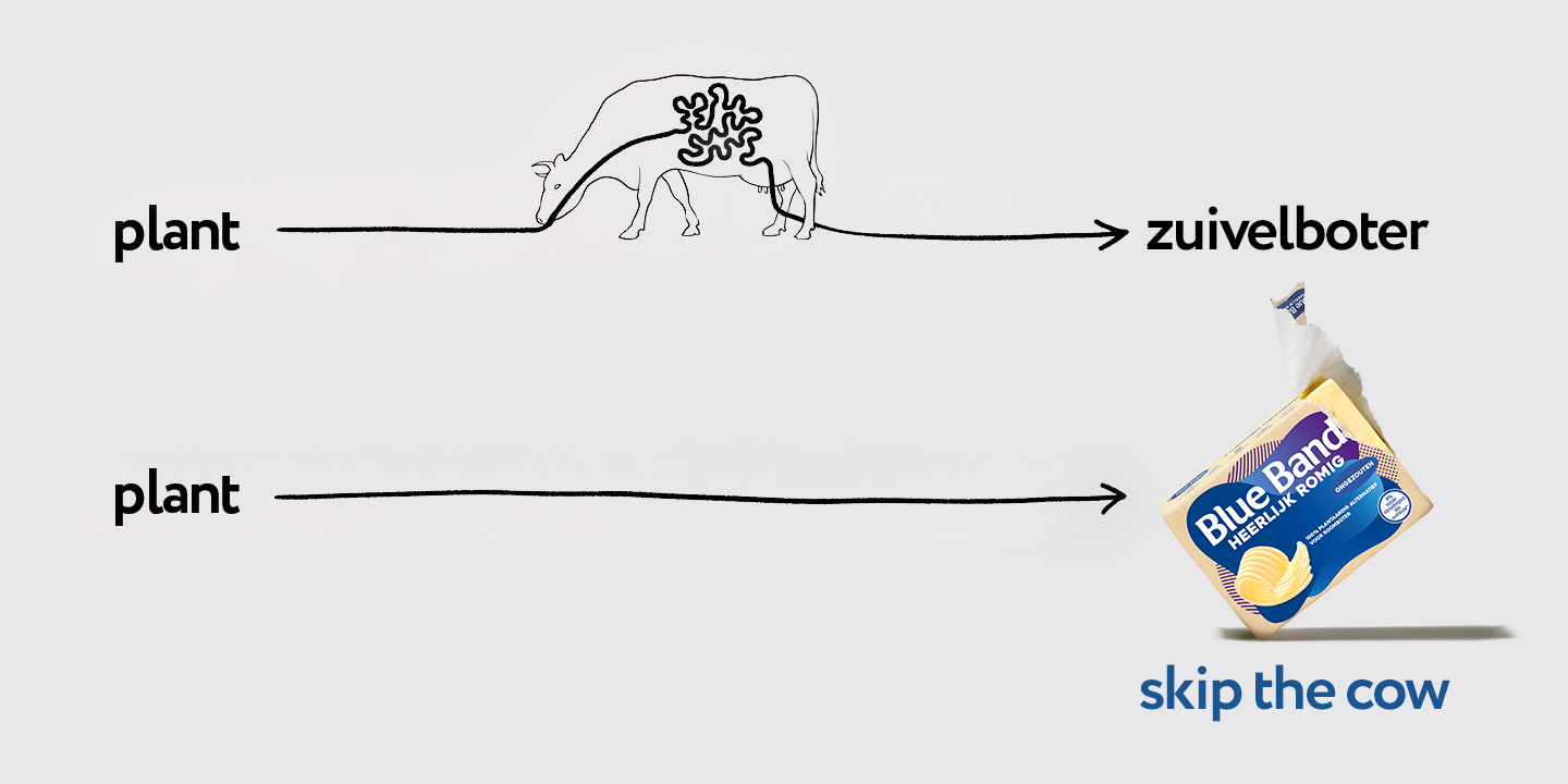 Skip_the_cow